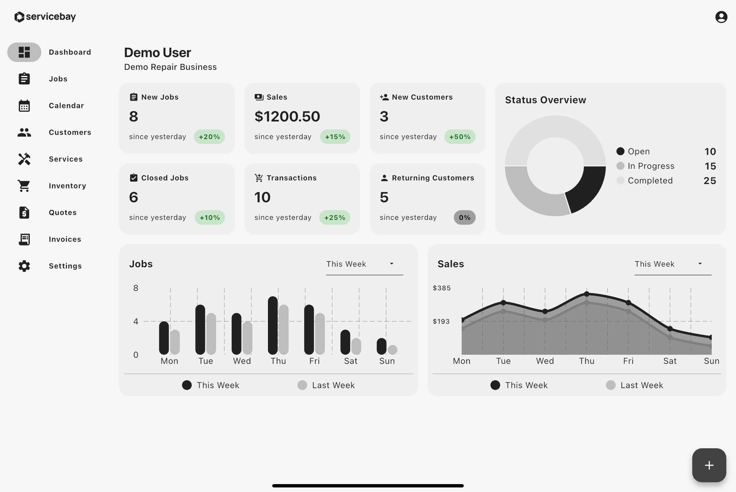 Servicebay Dashboard